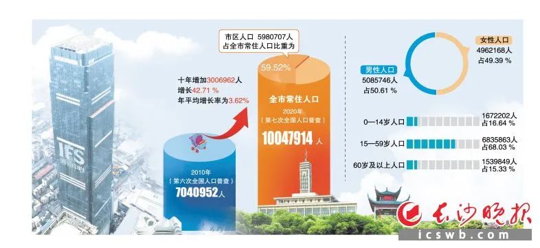 制圖王斌圖片